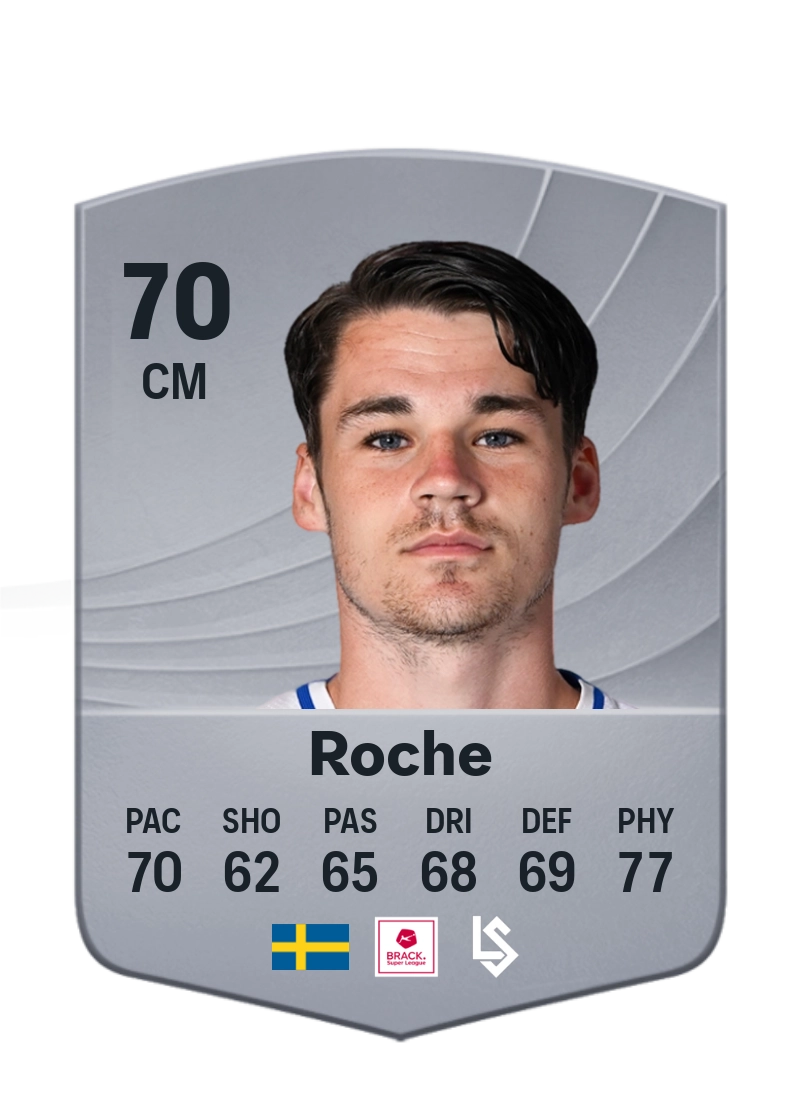 Jamie Roche