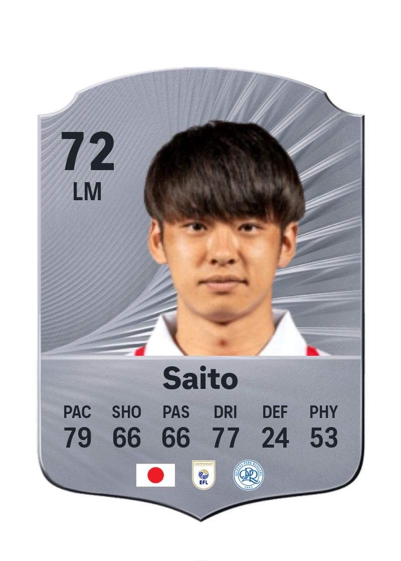 Koki Saito