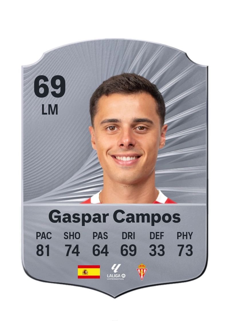 Gaspar Campos