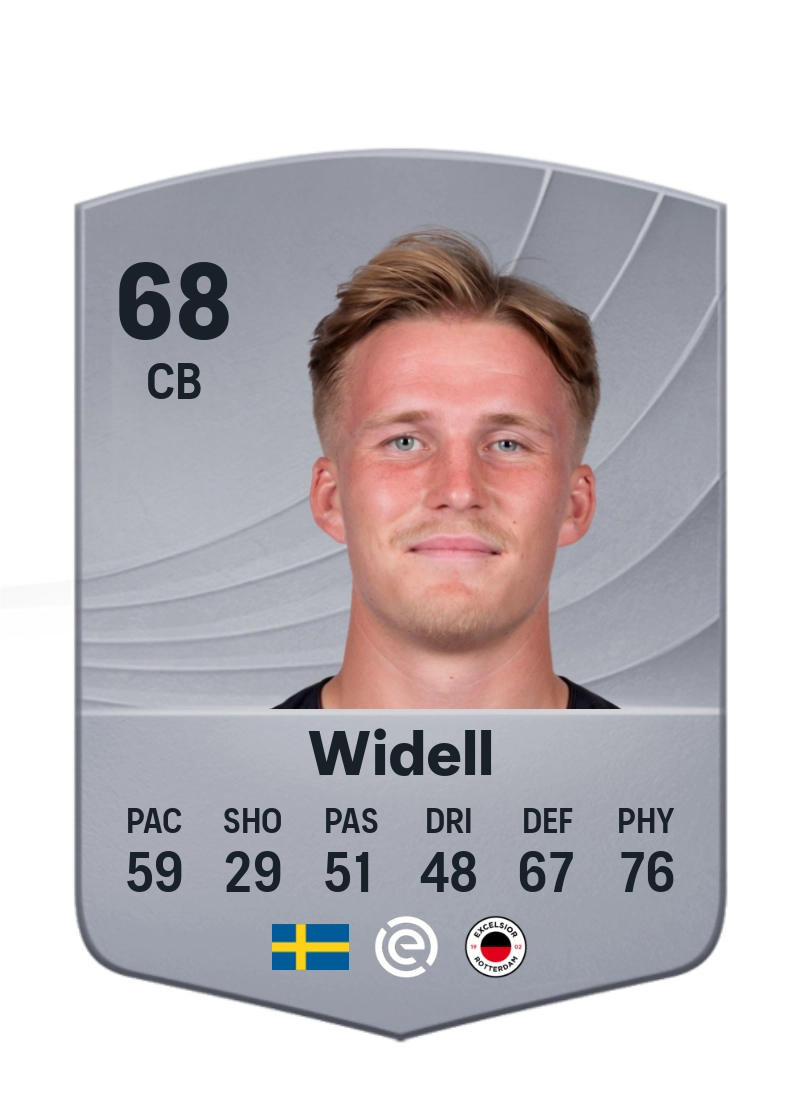 Casper Widell