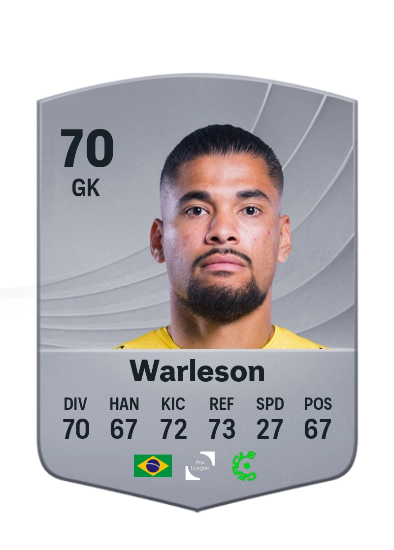 Warleson