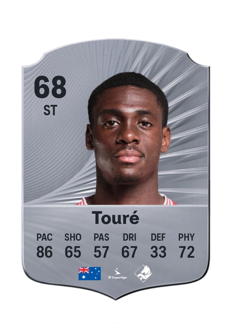 Mohamed Touré