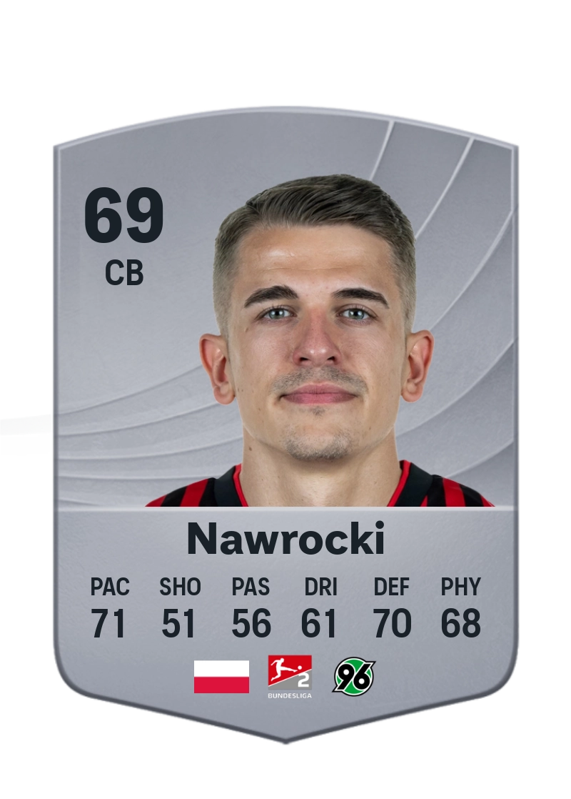Maik Nawrocki