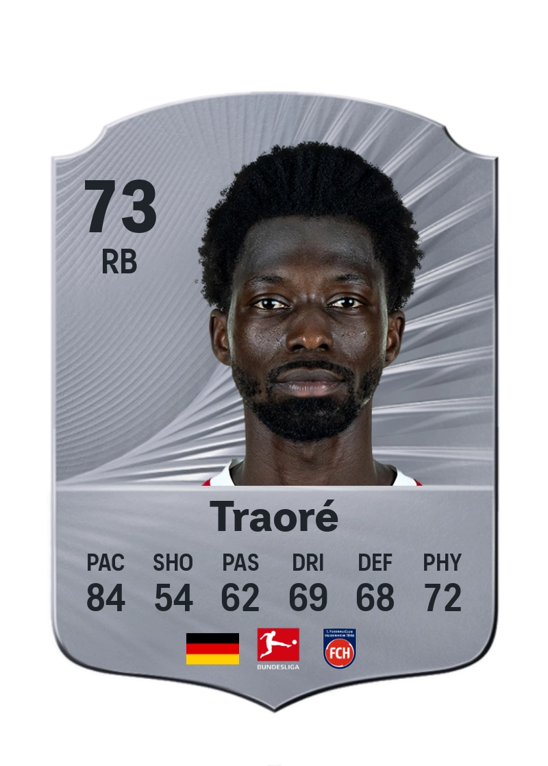 Omar Traoré