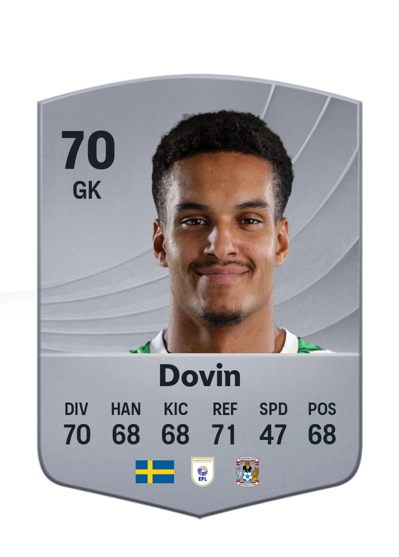 Oliver Dovin