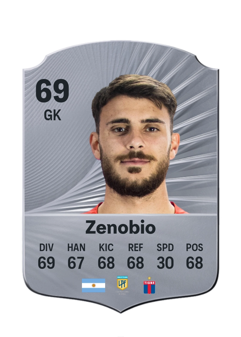 Felipe Zenobio