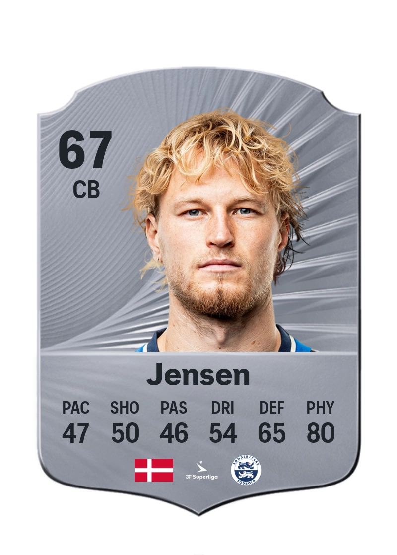Magnus Jensen