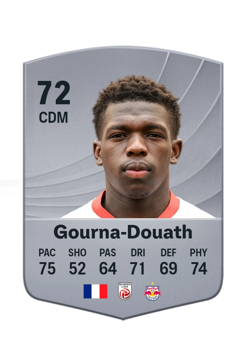 Lucas Gourna-Douath