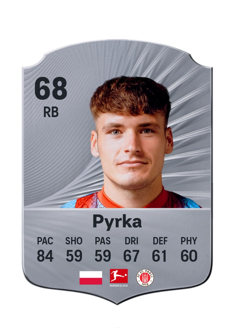 Arkadiusz Pyrka