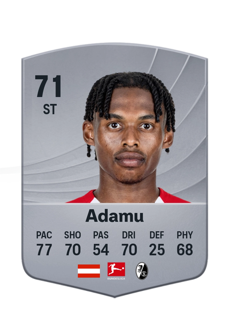 Junior Adamu