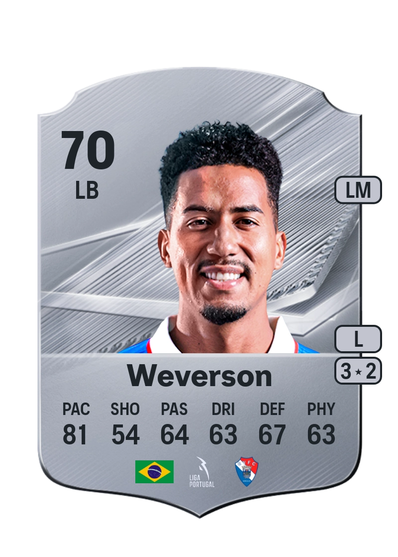 Weverson