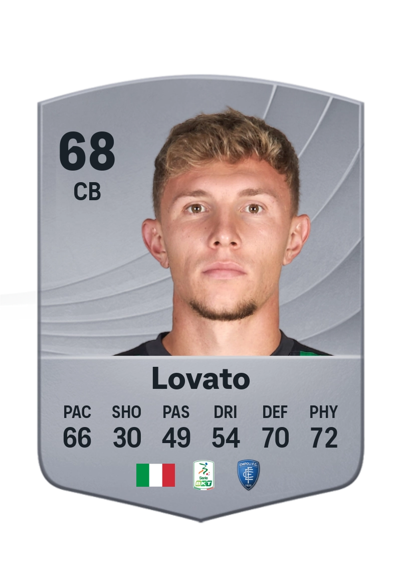 Matteo Lovato