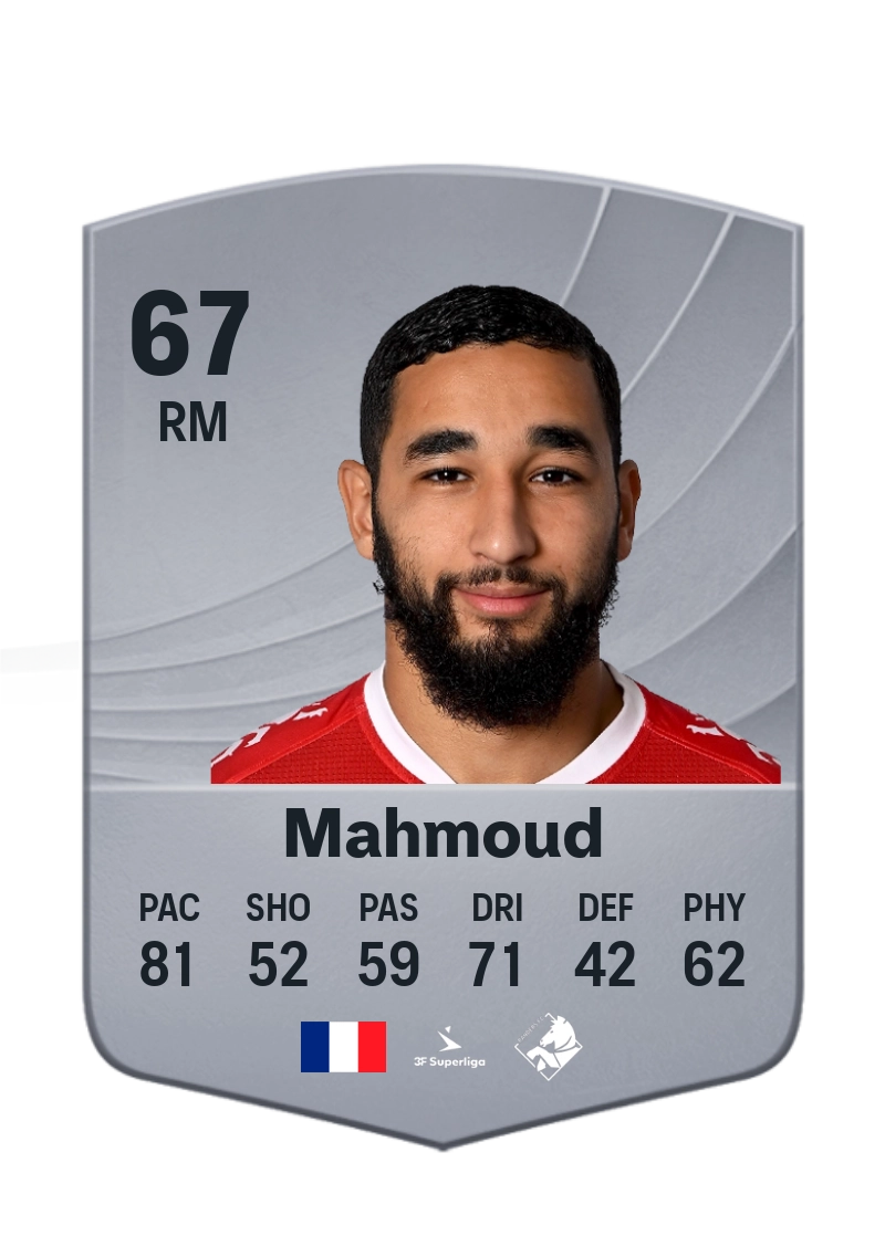Elies Mahmoud