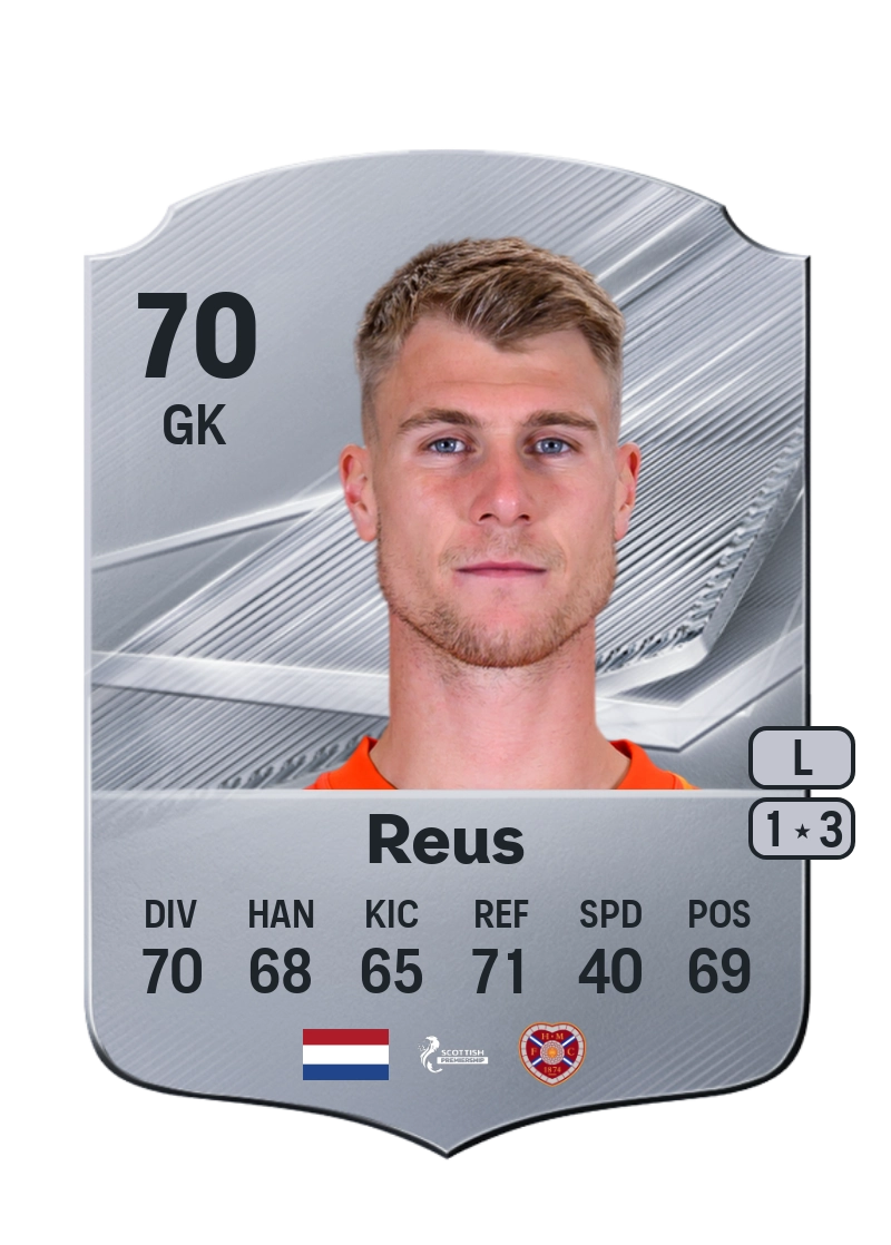Beau Reus