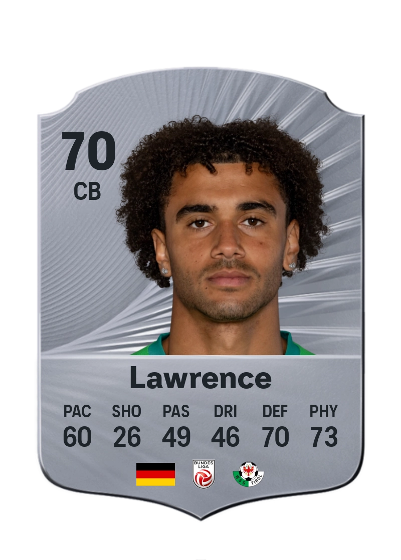 Jamie Lawrence