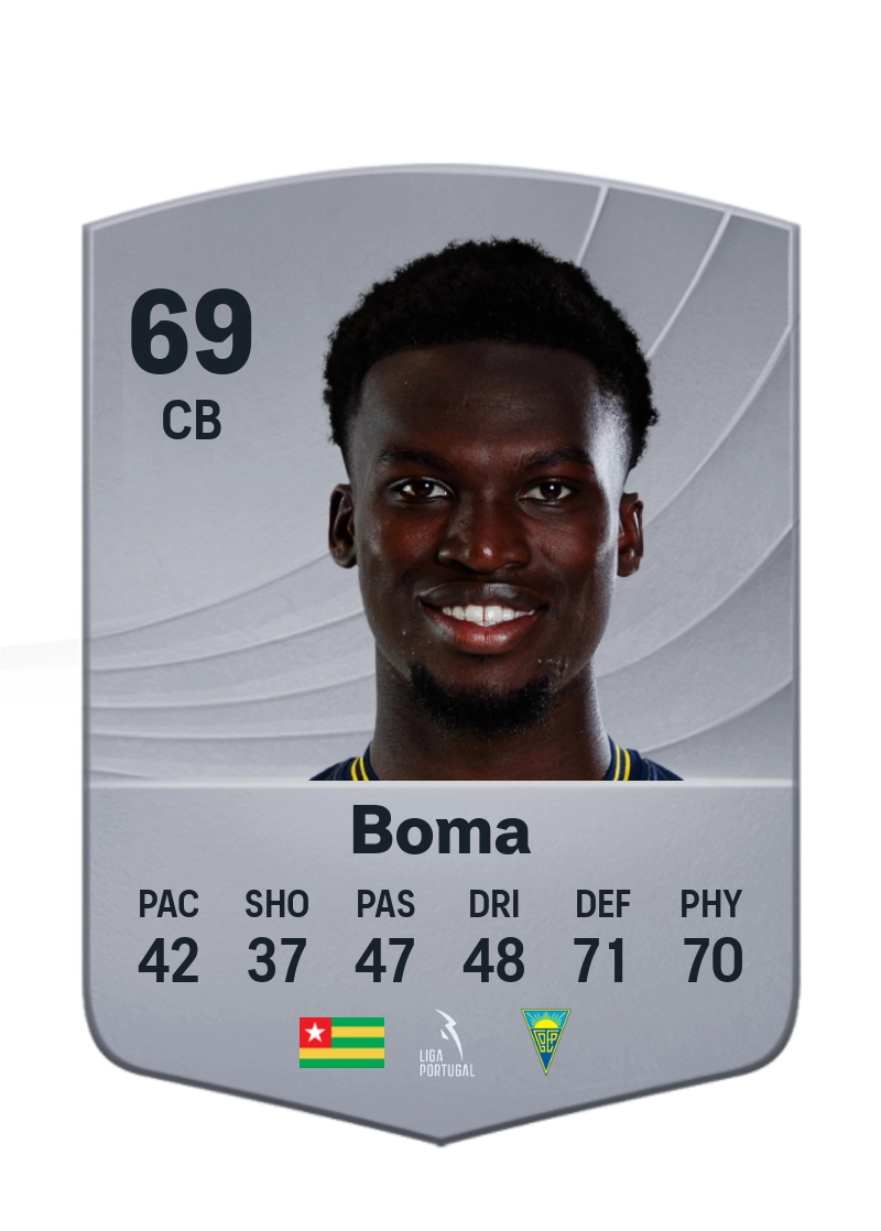 Kévin Boma