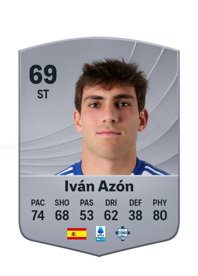 Iván Azón