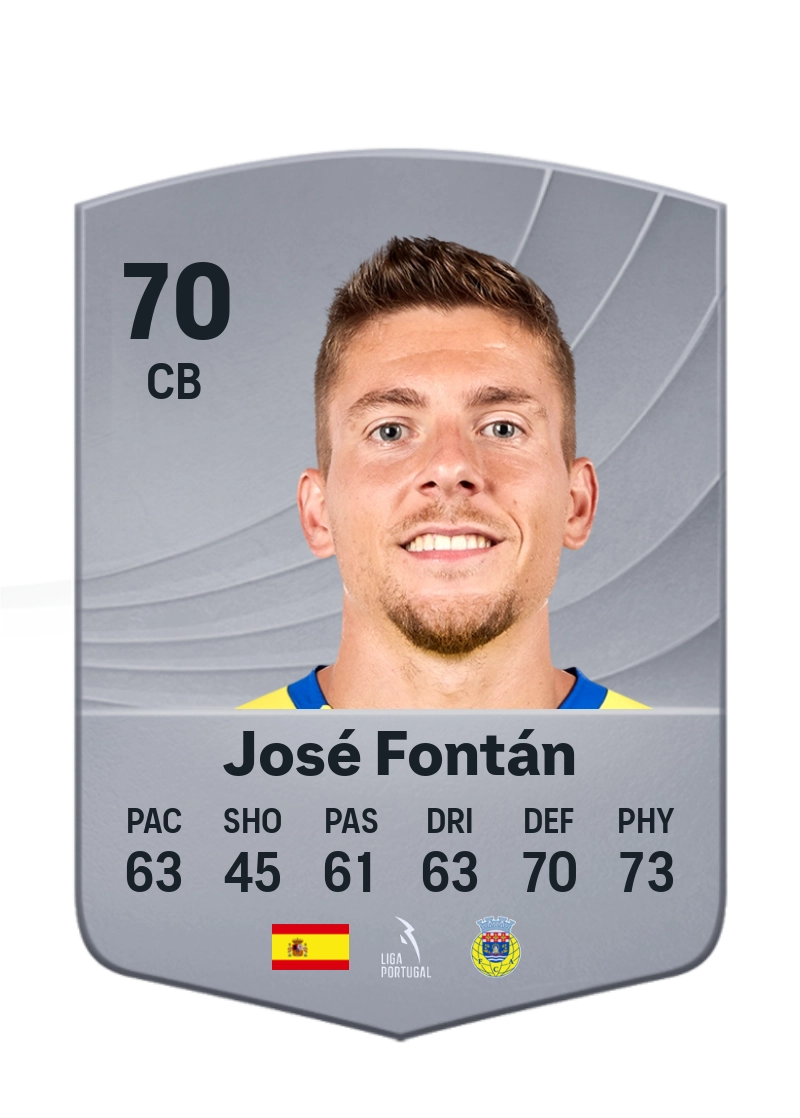 José Fontán