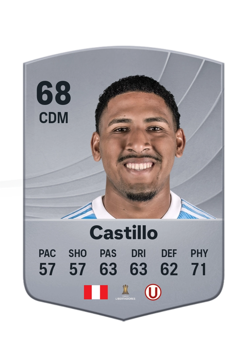 Jesús Castillo