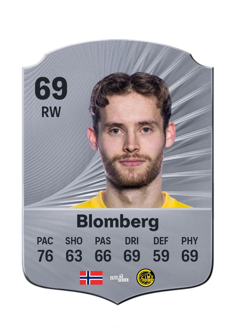 Ole Didrik Blomberg