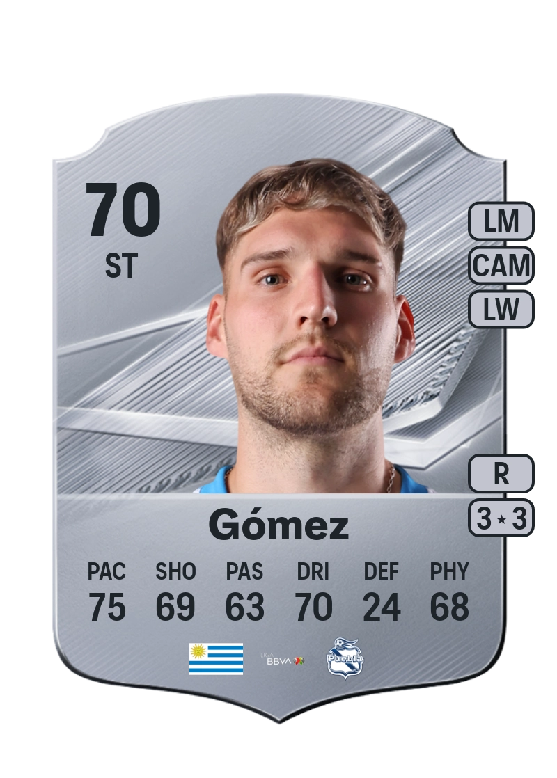 Emiliano Gómez
