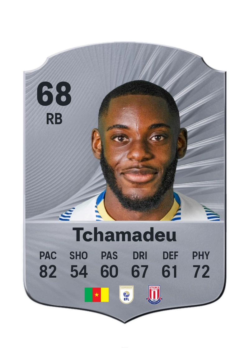 Junior Tchamadeu