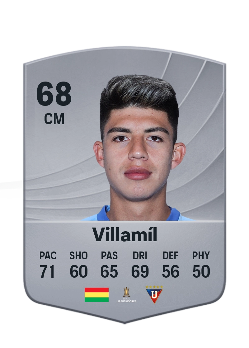 Gabriel Villamíl