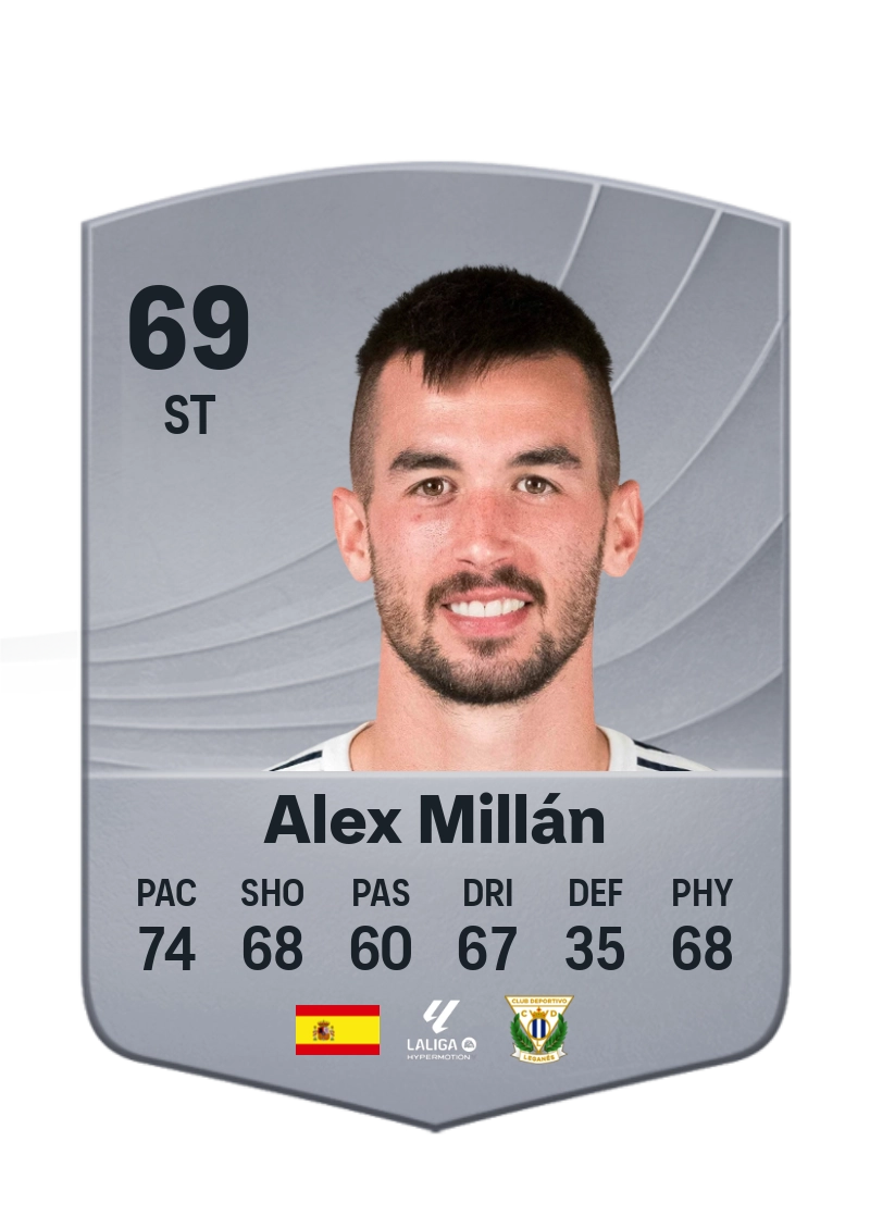 Alex Millán