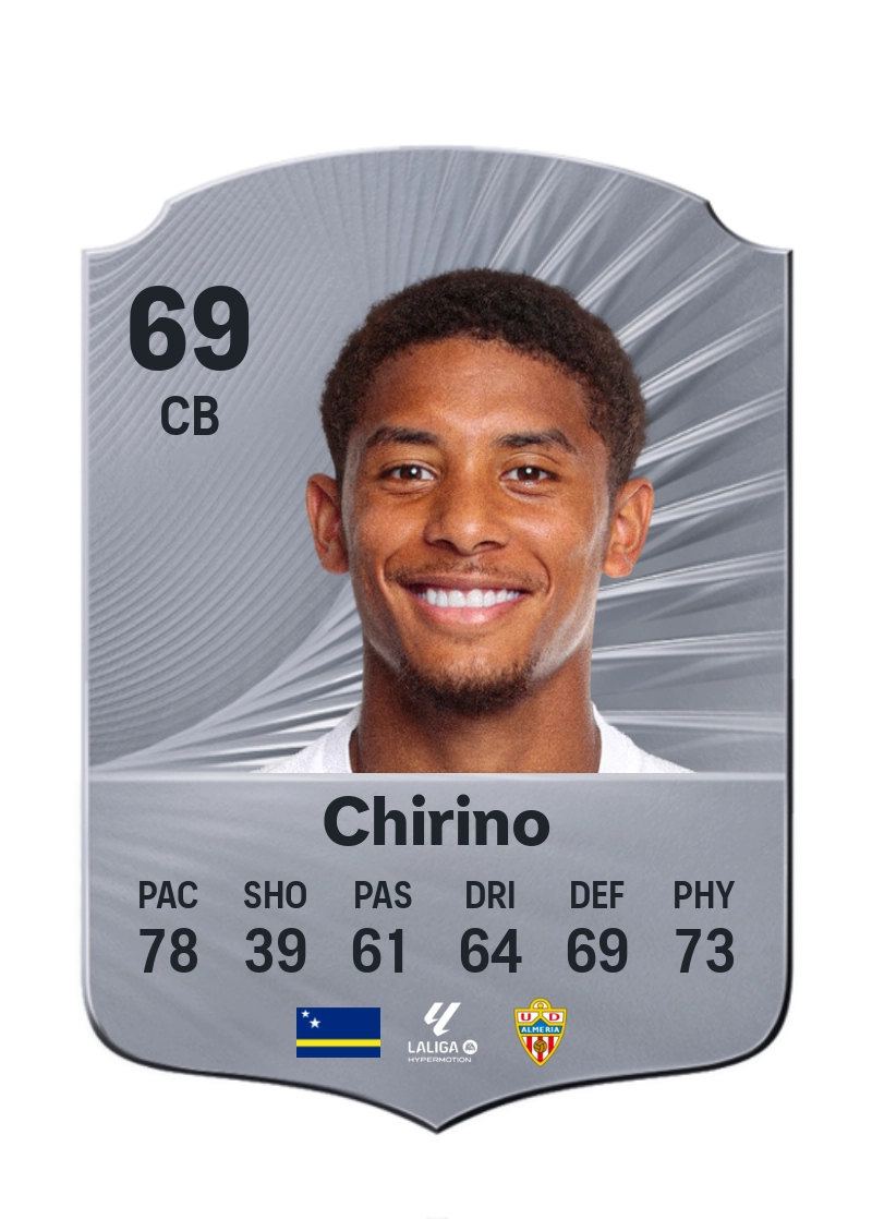 Daijiro Chirino