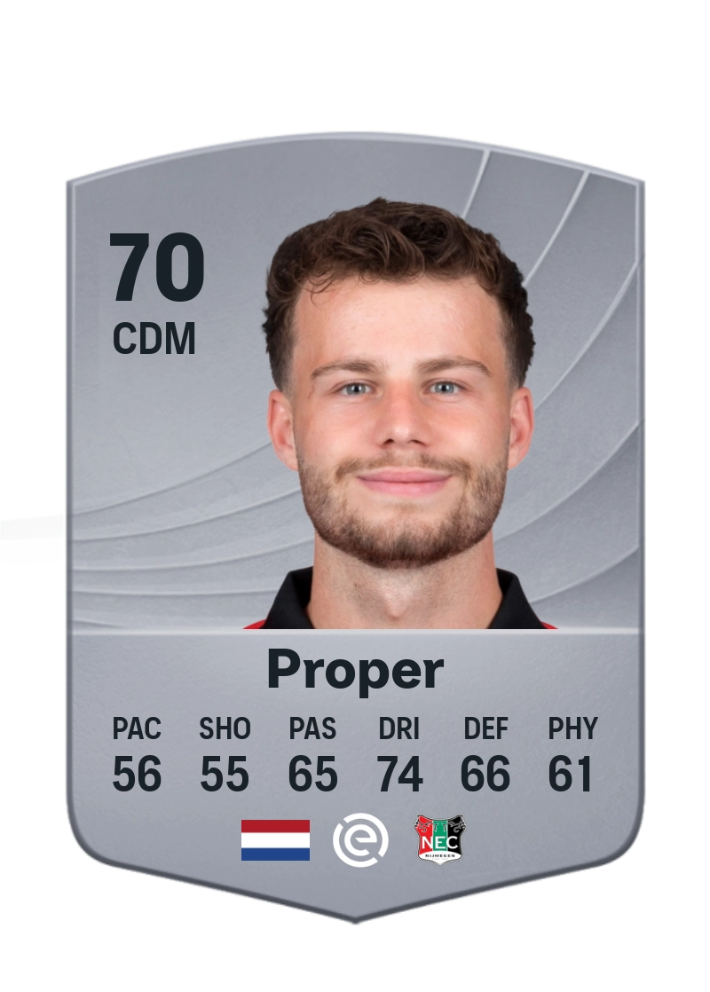 Dirk Proper