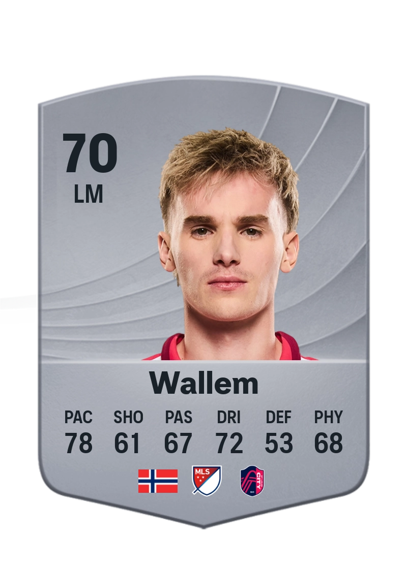Conrad Wallem