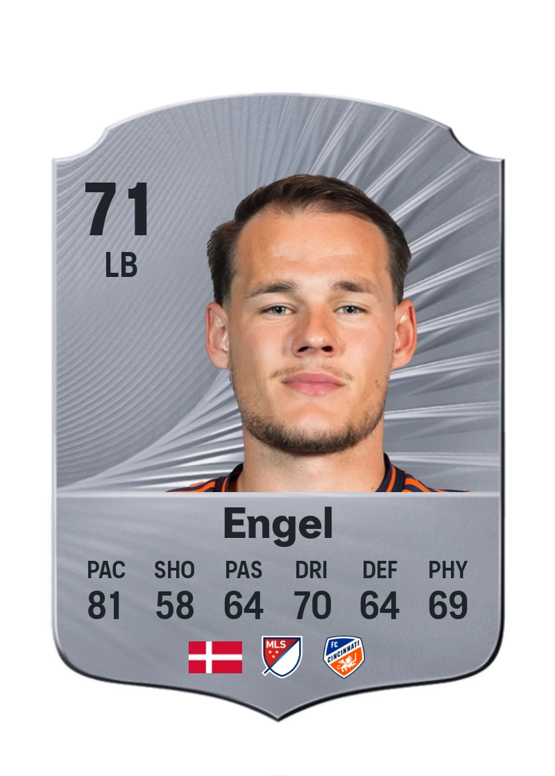Lukas Engel