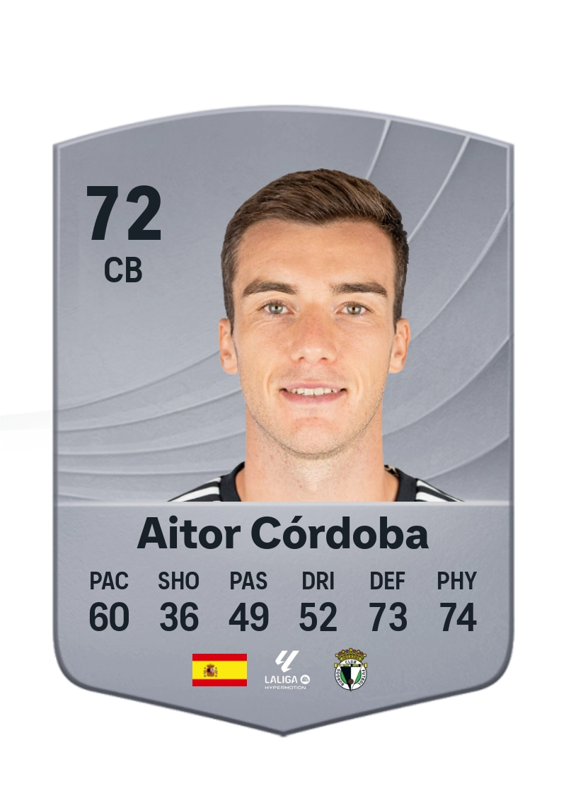 Aitor Córdoba