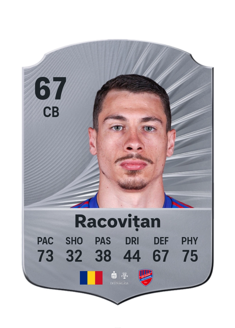 Bogdan Racovițan