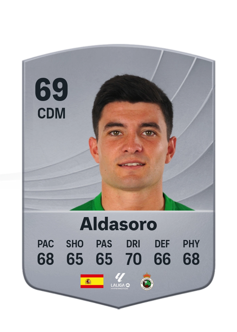 Aldasoro