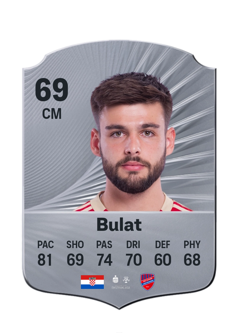 Marko Bulat