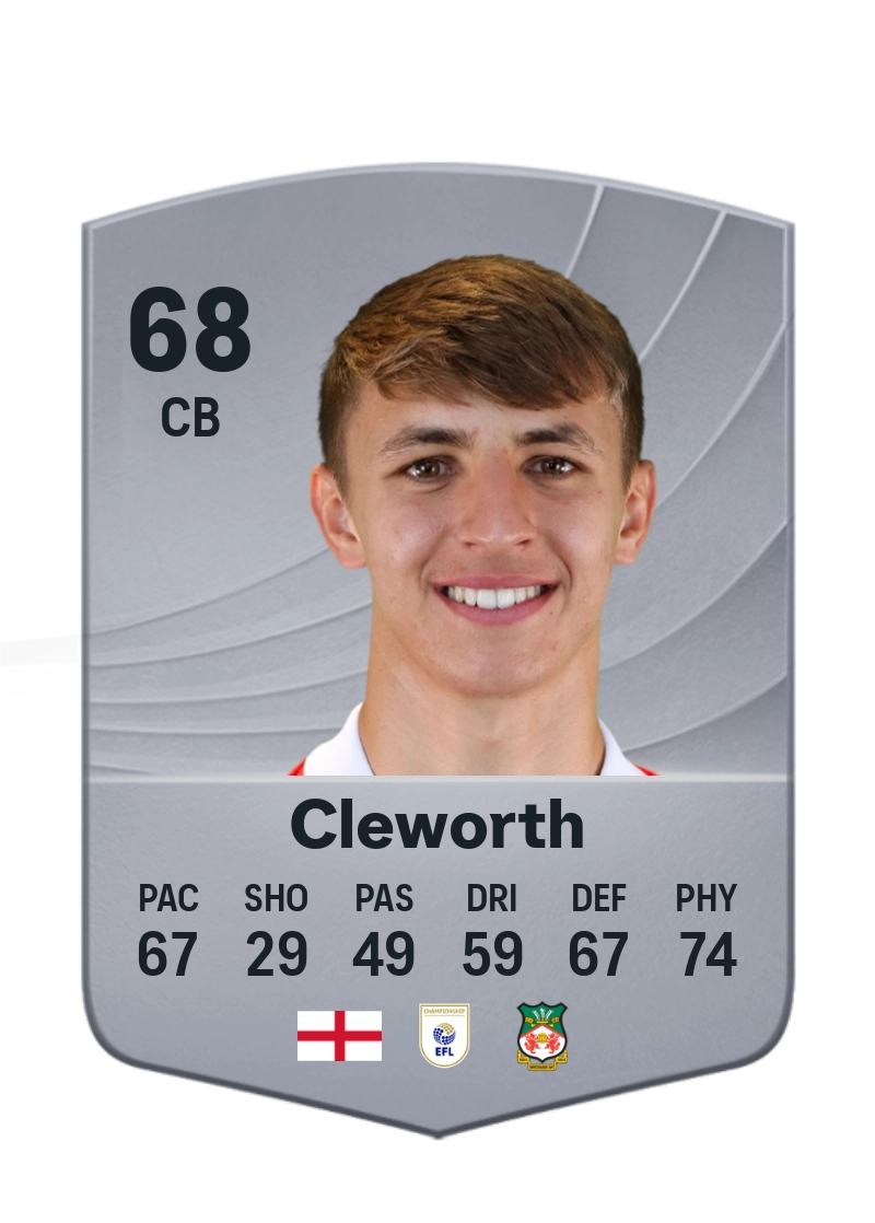 Max Cleworth