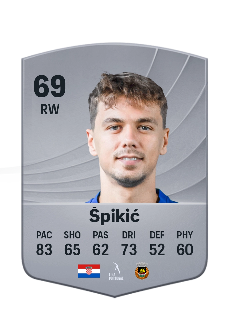 Dario Špikić