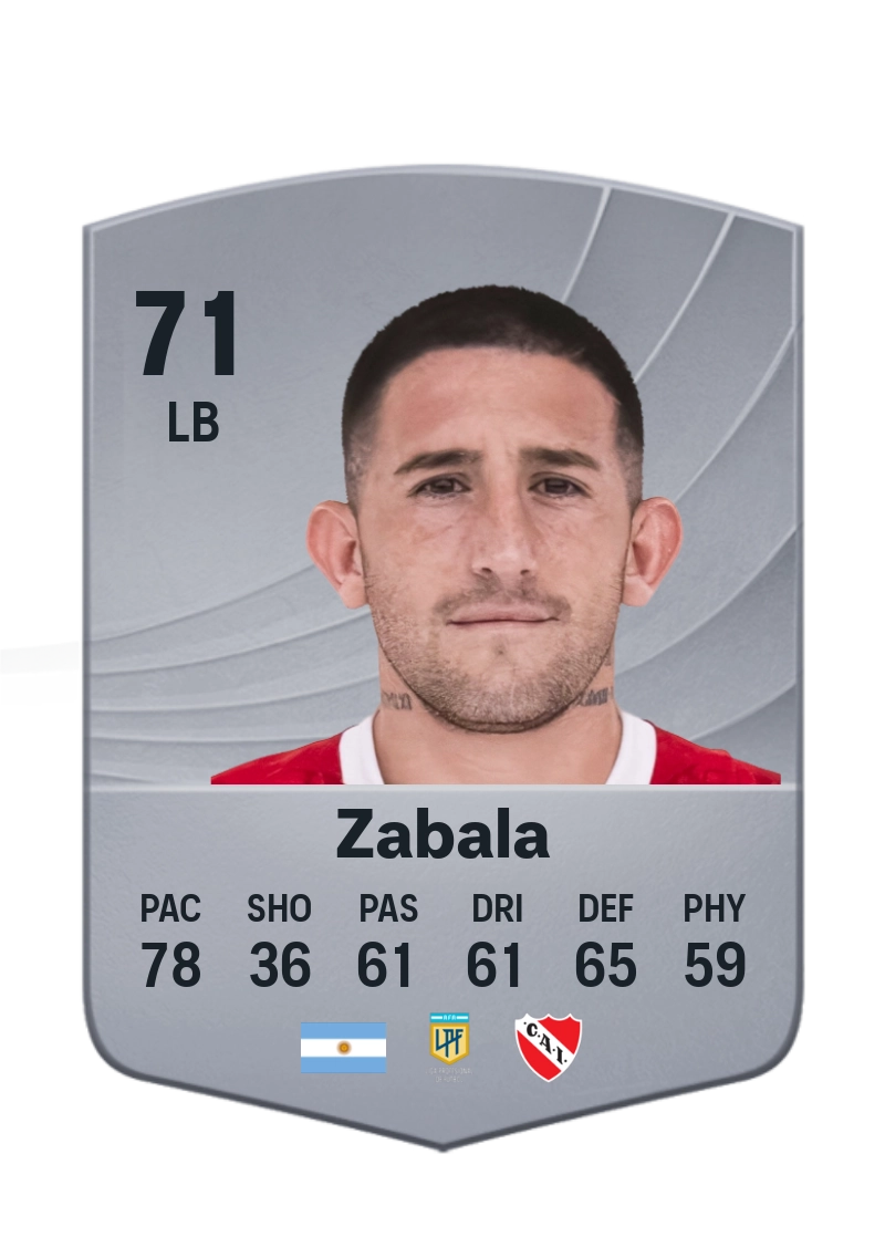 Facundo Zabala