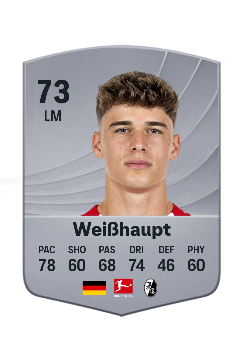 Noah Weißhaupt
