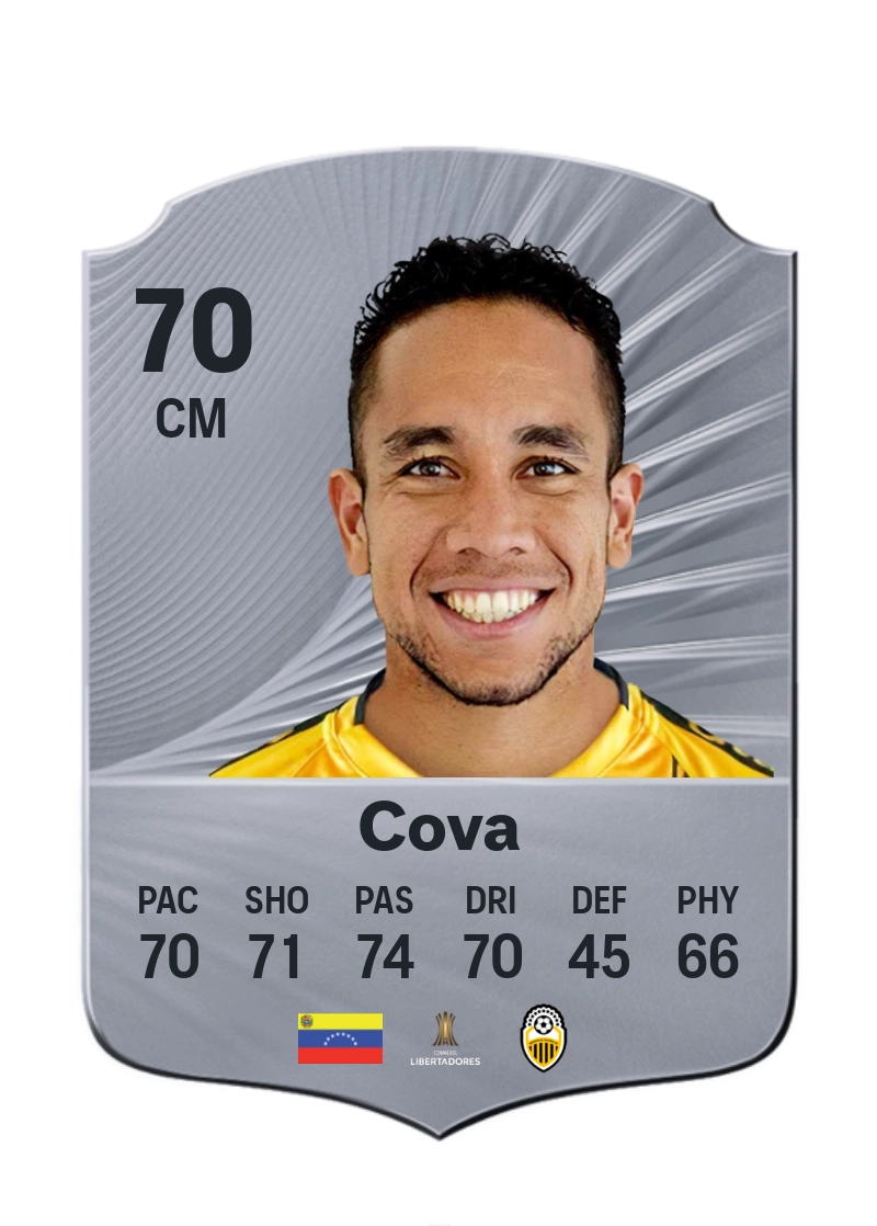 Maurice Cova
