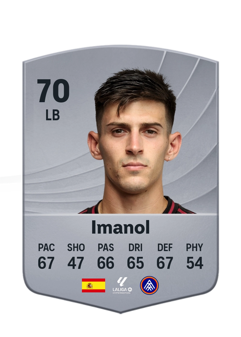 Imanol