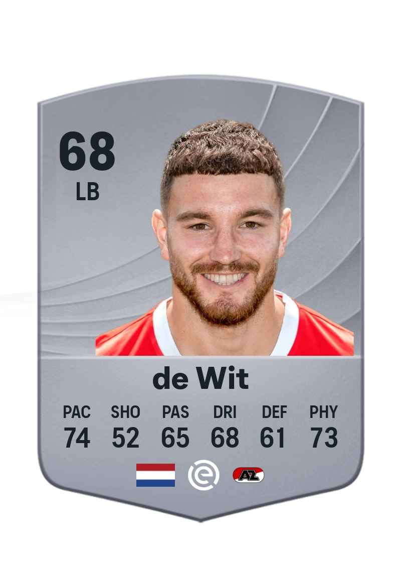 Mees de Wit