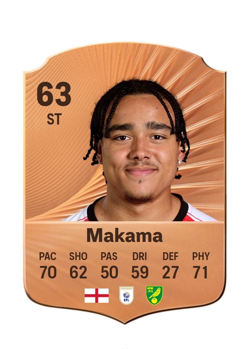 Jovon Makama