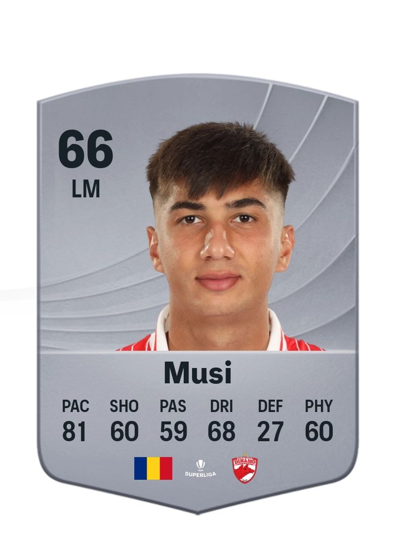 Alexandru Musi