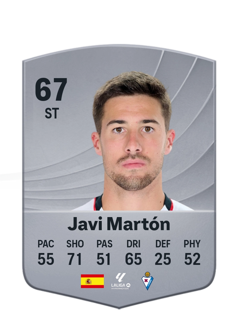 Javi Martón