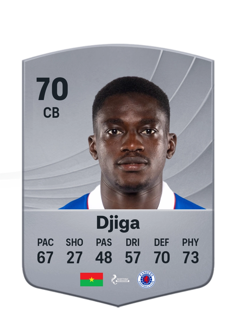 Nasser Djiga