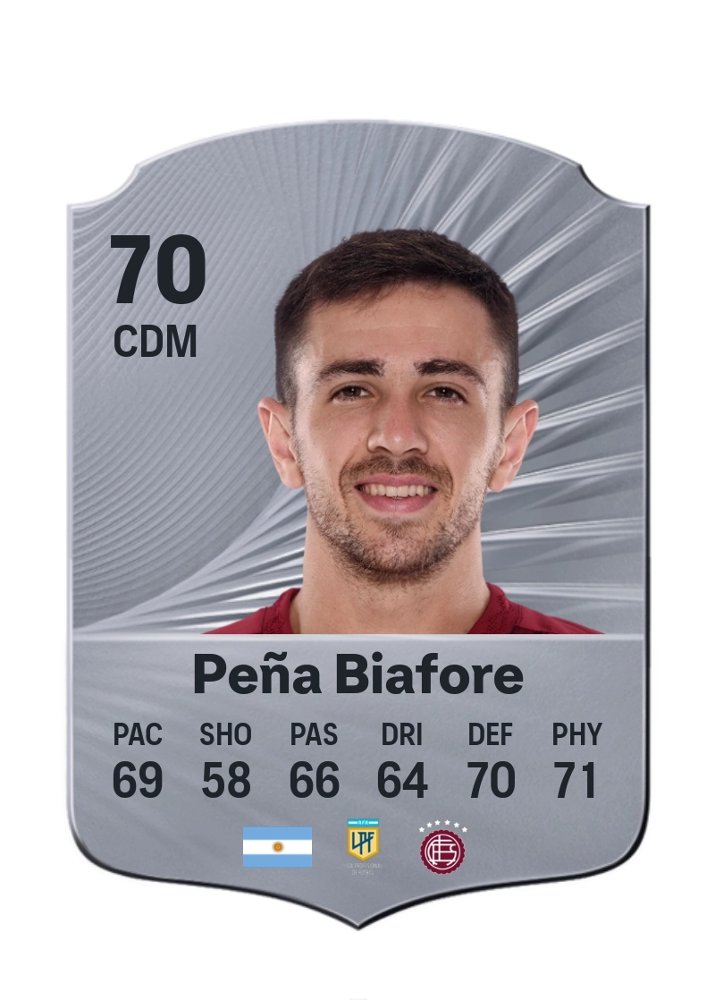 Felipe Peña Biafore