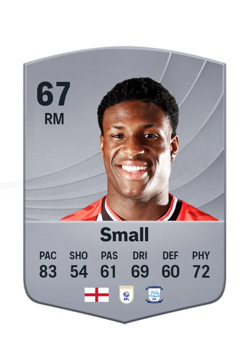 Thierry Small