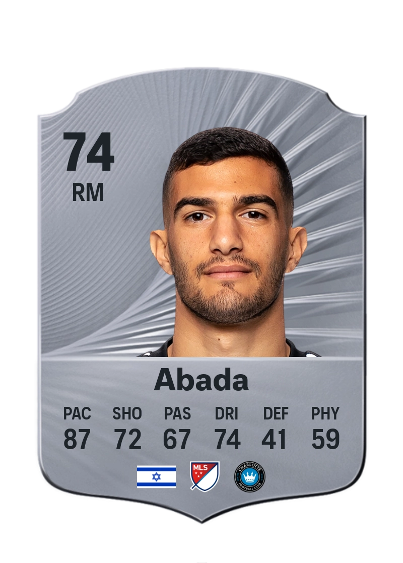Liel Abada